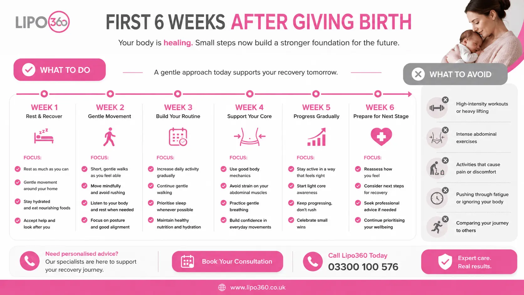 What to Do (and Avoid) in the First 6 Weeks After Giving Birth To Avoid Diastasis Recti 1 First 6 Weeks After Giving Birth To Avoid Diastasis Recti Weybridge